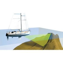 Fishfinders Sales Store -Fishfinders Sales Store 16247124 2 1500